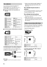 Предварительный просмотр 26 страницы Sony DSX-B710D Operating Instructions Manual