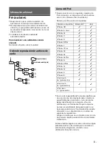 Предварительный просмотр 49 страницы Sony DSX-B710D Operating Instructions Manual