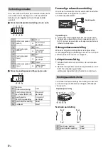 Предварительный просмотр 68 страницы Sony DSX-B710D Operating Instructions Manual