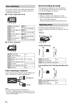 Предварительный просмотр 82 страницы Sony DSX-B710D Operating Instructions Manual