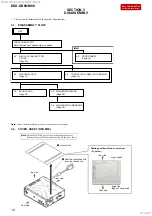 Preview for 19 page of Sony DSX-GS80 Service Manual