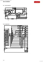 Preview for 44 page of Sony DSX-GS80 Service Manual