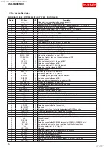 Предварительный просмотр 47 страницы Sony DSX-GS80 Service Manual