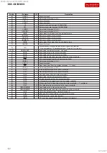 Предварительный просмотр 51 страницы Sony DSX-GS80 Service Manual