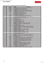 Предварительный просмотр 52 страницы Sony DSX-GS80 Service Manual