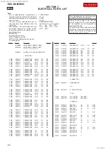 Preview for 55 page of Sony DSX-GS80 Service Manual