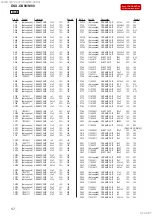 Предварительный просмотр 57 страницы Sony DSX-GS80 Service Manual