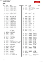 Предварительный просмотр 60 страницы Sony DSX-GS80 Service Manual