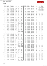 Preview for 63 page of Sony DSX-GS80 Service Manual