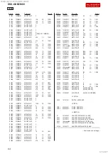 Preview for 64 page of Sony DSX-GS80 Service Manual