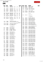 Preview for 64 page of Sony DSX-GS900 Service Manual