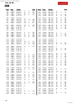 Preview for 68 page of Sony DSX-GS900 Service Manual