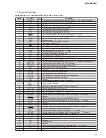 Preview for 23 page of Sony DSX-M50BT Service Manual