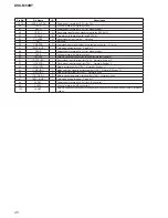 Preview for 26 page of Sony DSX-M50BT Service Manual