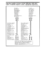 Preview for 52 page of Sony DSX-M5511BT Owner'S Record