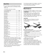 Preview for 24 page of Sony DSX-M55BT Operating Instructions Manual