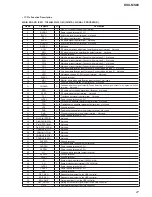 Предварительный просмотр 27 страницы Sony DSX-MS60 Service Manual