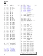 Предварительный просмотр 38 страницы Sony DSX-MS60 Service Manual