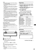 Предварительный просмотр 21 страницы Sony DSX-S200X - Fm/am Digital Media Player Operating Instructions Manual