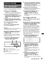 Предварительный просмотр 91 страницы Sony DSX-S200X - Fm/am Digital Media Player Operating Instructions Manual