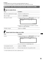 Preview for 117 page of Sony DSX-S300BTX Operating Instructions Manual