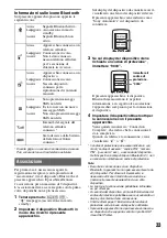 Preview for 189 page of Sony DSX-S300BTX Operating Instructions Manual