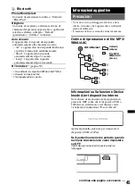 Preview for 201 page of Sony DSX-S300BTX Operating Instructions Manual