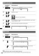 Preview for 62 page of Sony DSX-S310BTX Operating Instructions Manual