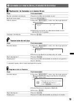 Preview for 63 page of Sony DSX-S310BTX Operating Instructions Manual