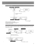 Preview for 7 page of Sony DTC-1000 Operating Instructions Manual