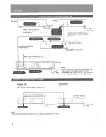 Preview for 8 page of Sony DTC-1000 Operating Instructions Manual