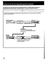 Предварительный просмотр 42 страницы Sony DTC-57ES Operating Instructions Manual