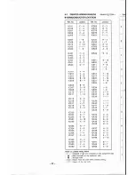 Предварительный просмотр 33 страницы Sony DTC-670 Service Manual