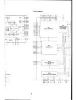 Предварительный просмотр 42 страницы Sony DTC-670 Service Manual