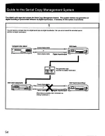 Предварительный просмотр 54 страницы Sony DTC-690 Operating Instructions Manual