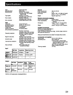 Предварительный просмотр 59 страницы Sony DTC-690 Operating Instructions Manual