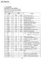 Preview for 19 page of Sony DTC-77ES Service Manual