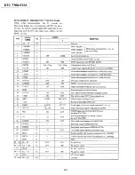 Preview for 21 page of Sony DTC-77ES Service Manual