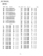 Preview for 52 page of Sony DTC-77ES Service Manual