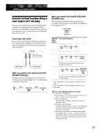 Предварительный просмотр 23 страницы Sony DTC-A8 Operating Instructions Manual