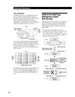 Предварительный просмотр 28 страницы Sony DTC-A8 Operating Instructions Manual