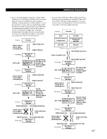 Предварительный просмотр 29 страницы Sony DTC-A8 Operating Instructions Manual