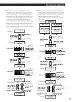 Preview for 95 page of Sony DTC-ZE700 Operating Instructions Manual