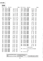 Preview for 58 page of Sony DTC59ES Service Manual