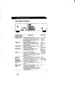 Предварительный просмотр 18 страницы Sony DTR-HD1 - Digital Television Tuner Operating Instructions Manual