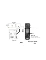 Предварительный просмотр 19 страницы Sony DTV-01 Manual