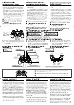 Предварительный просмотр 2 страницы Sony DUALSHOCK II SCPH-10010 U / 97026 Instruction Manual