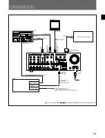 Предварительный просмотр 9 страницы Sony DVA-V1100 Operation Manual