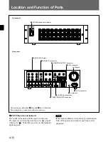 Предварительный просмотр 14 страницы Sony DVA-V1100 Operation Manual