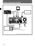 Предварительный просмотр 16 страницы Sony DVA-V1100 Operation Manual